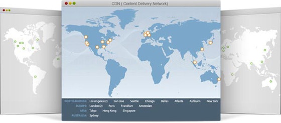 CDN - Content Delivery Network